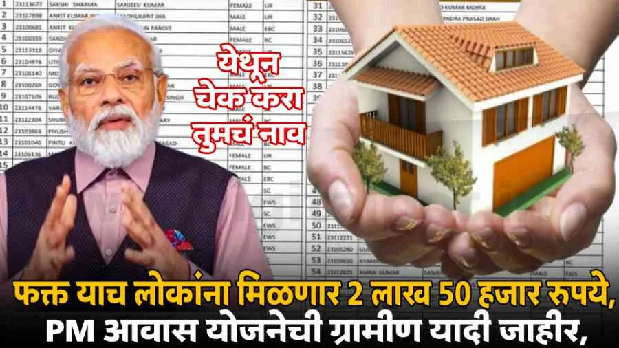 PM Awas Yojana List New